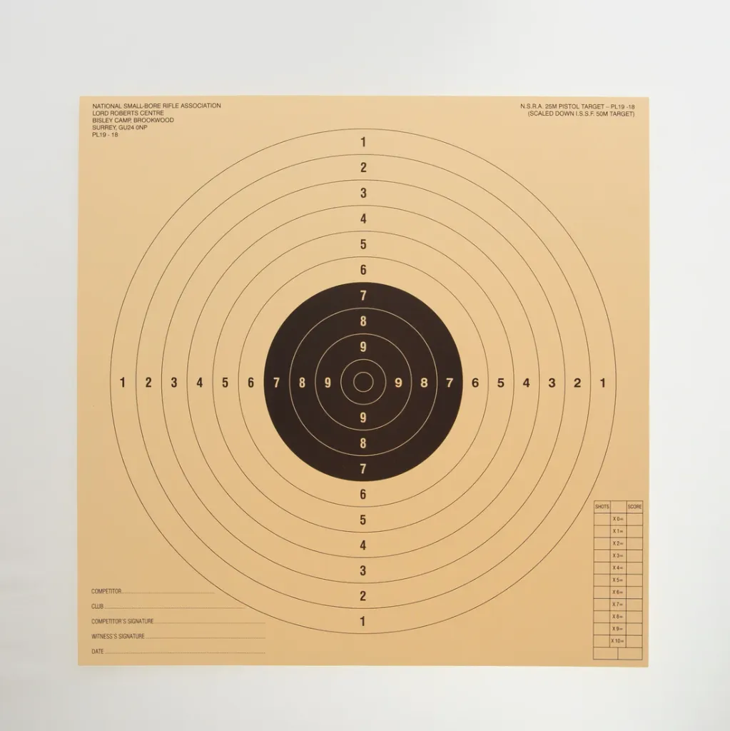 [SSSNSRA034] NSRA PL19-18 (25M Pistol Target)